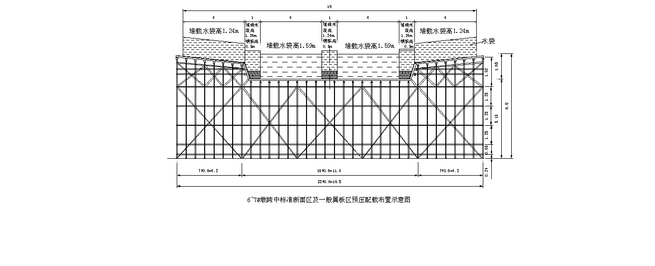 xx路跨线桥现浇箱梁施工方案