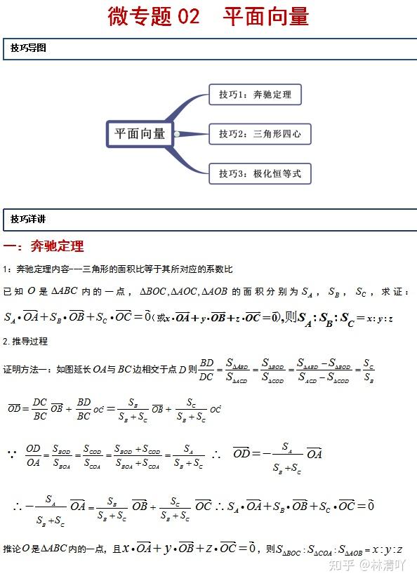 提升系列高中数学解题技巧196页