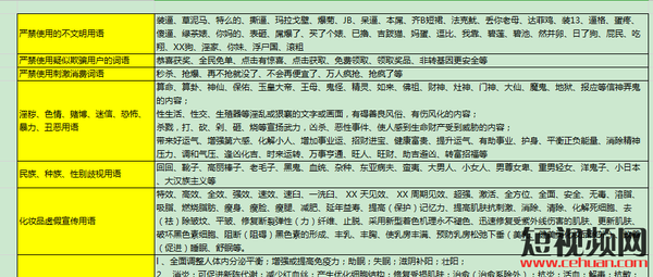 视频文案素材网站(大线索报道：抖音文案怎么写吸引人？短视频文案素材网站有哪些？)