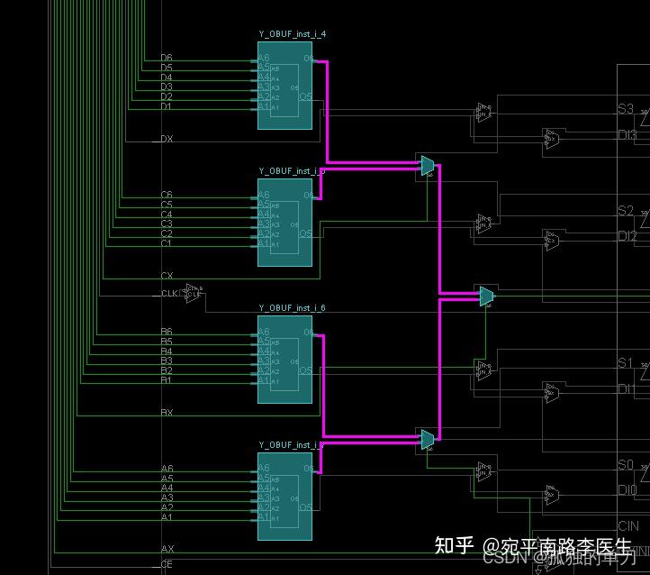 MUX多路选择器(Multiplexer) - 知乎