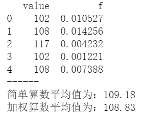 特征分析 统计分析 描述分析 知乎