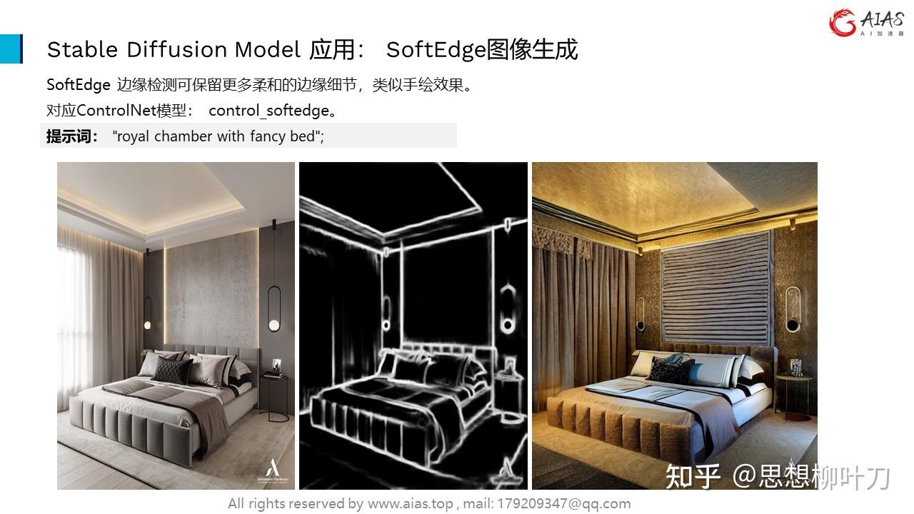 7.2 扩散模型 - Latent Diffusion Model（LDM）和 Stable Diffusion Model (SD) - 知乎