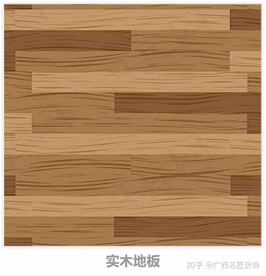装修干货|装修中实木地板和强化地板的优缺点! - 知乎