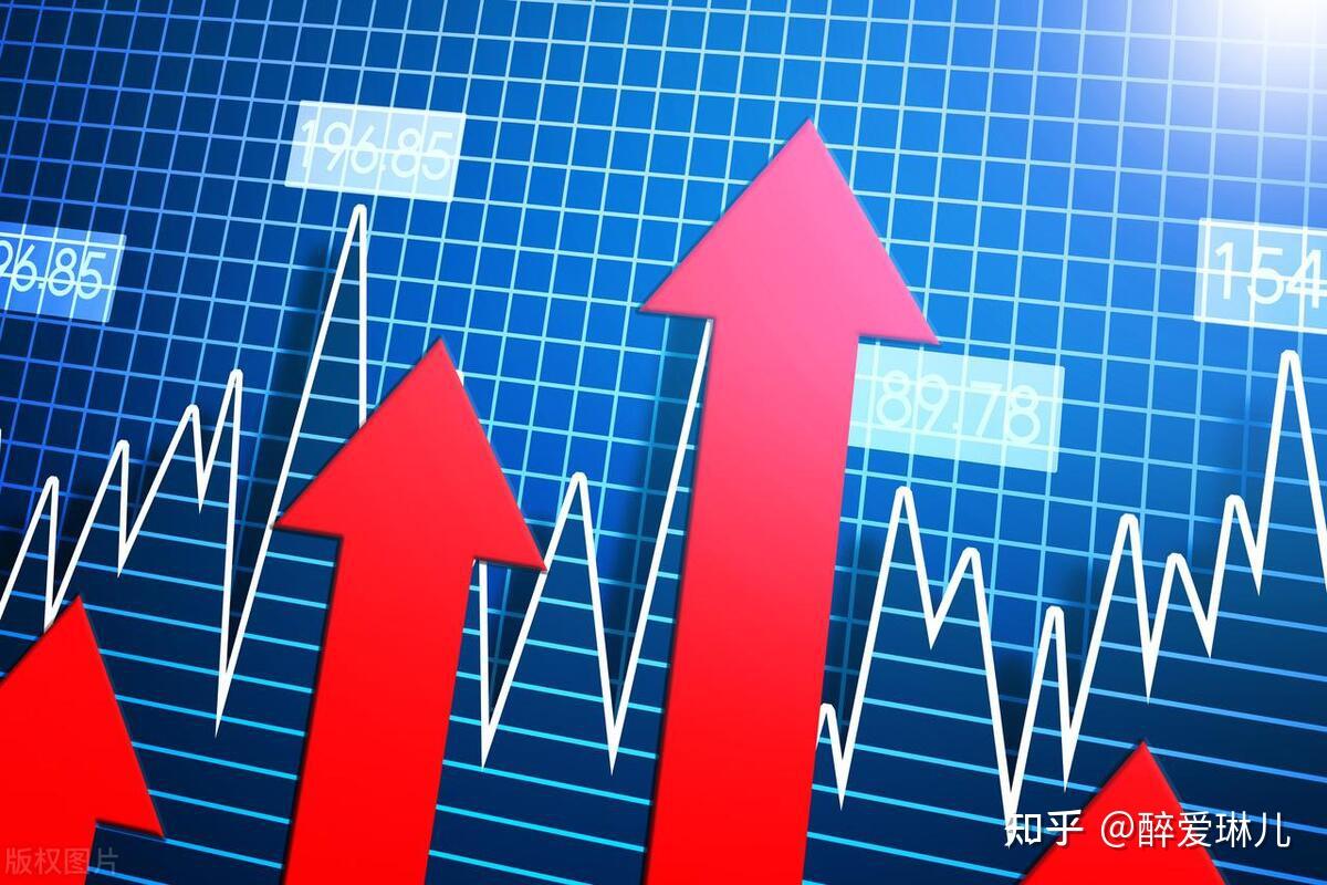 创业板指领跌,周三又是3000点保卫战 - 知乎