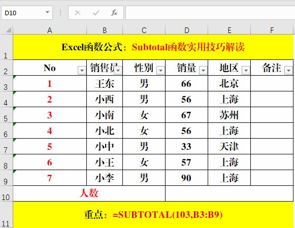 万能函数Subtotal实用技巧解读！ - 知乎