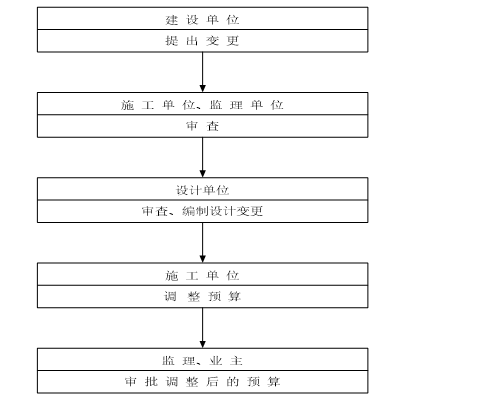 请输入图片描述