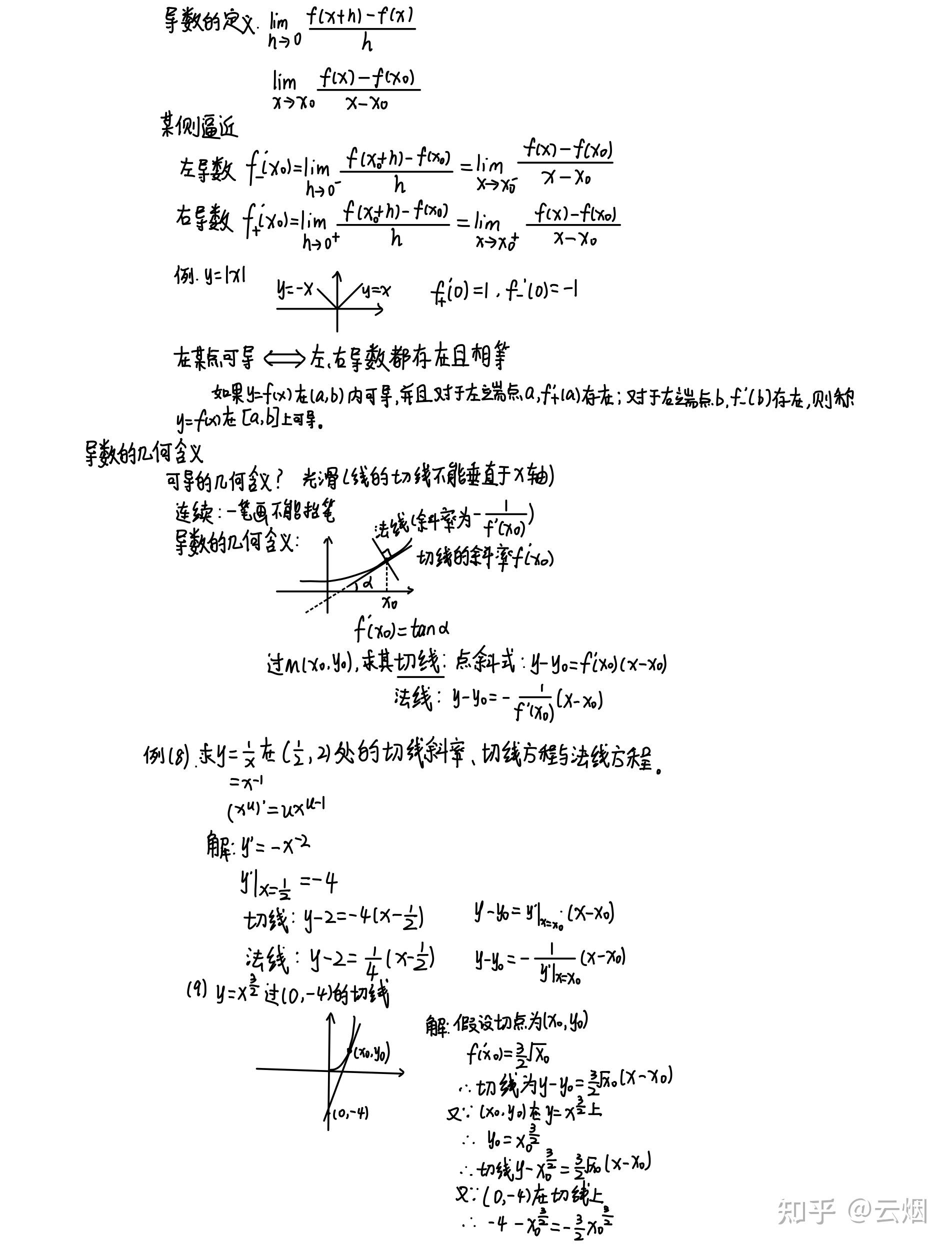 第二章 导数与微分 - 知乎