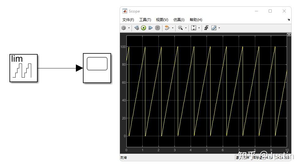 1.创建CPU实时仿真模型 - 知乎