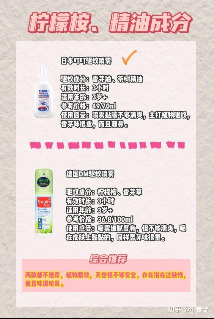 8款宝宝驱蚊液测评夏季驱蚊攻略get