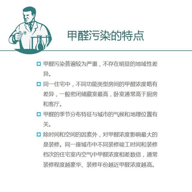 主要從甲醛汙染的特點,甲醛的釋放曲線,甲醛的平衡濃度,溫度對平衡