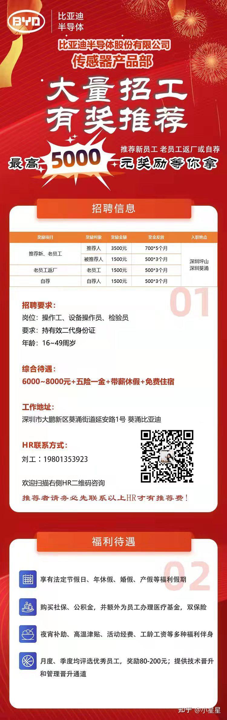 比亚迪集团大量招工