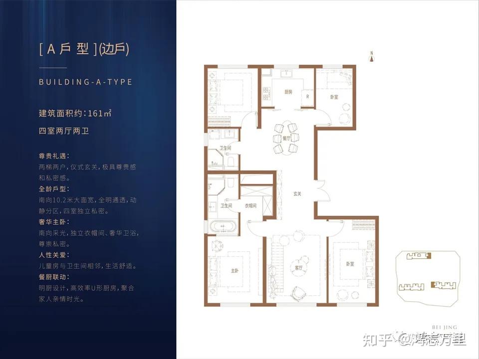 北京金茂府二期 | 京南三环外 · 丰台宋家庄 · 金茂府科技住宅 · 约76-161平二至四居 · 高品质商品房 - 知乎