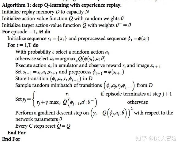 Playing Atari with deep reinforcement learning Paper Note - 知乎