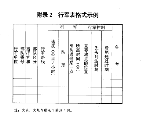 古典时代的作战计划的草拟和制定 一 知乎