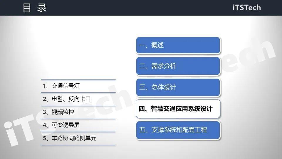 智慧交通总体解决方案及设计实践 PPT - 知乎
