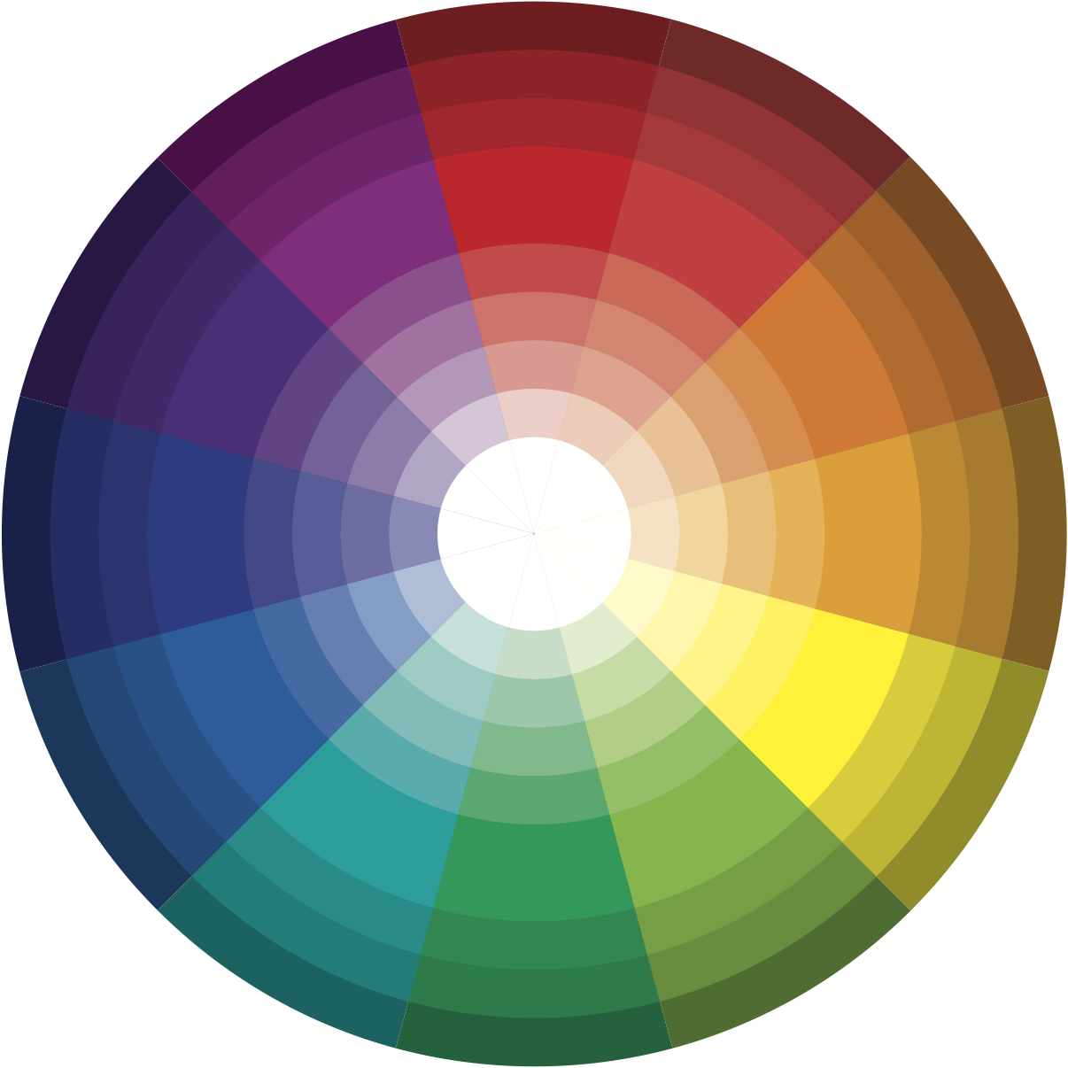 色彩课穿搭色彩明度对比二中调与低调对比搭配