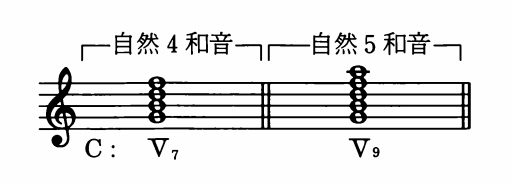 综合和声 原理篇2 知乎