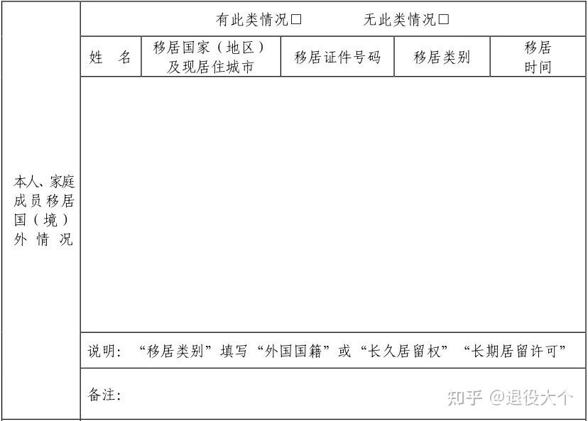 当兵政审函图片