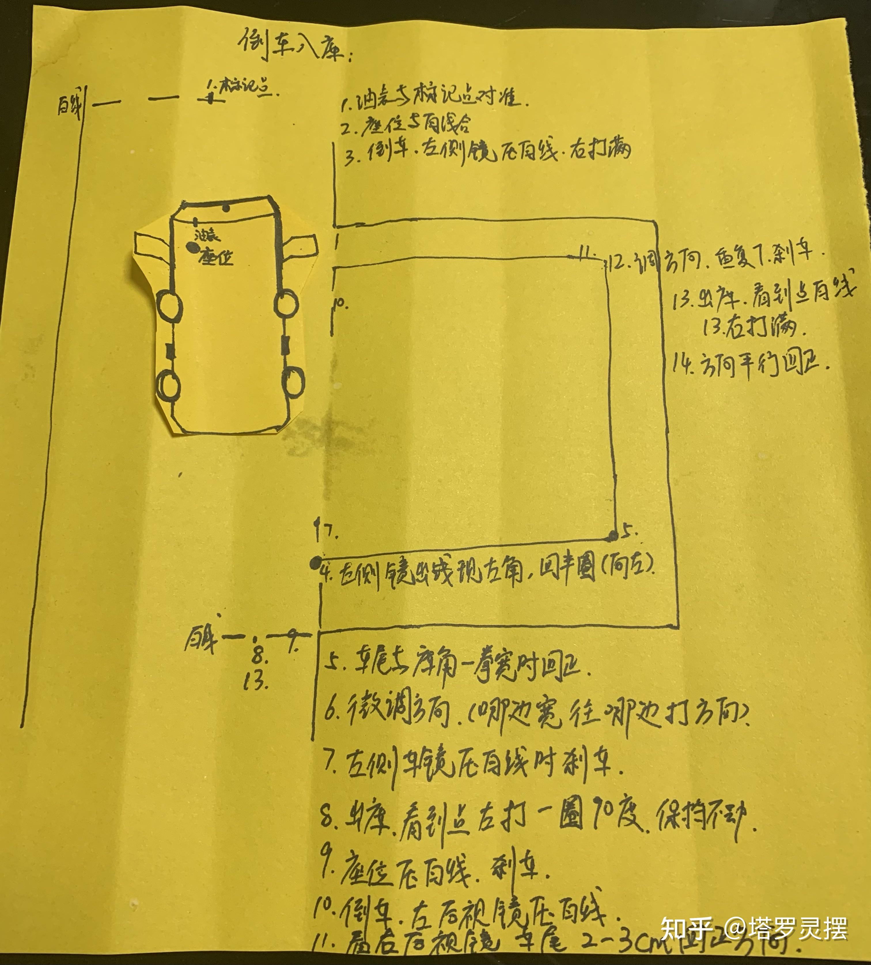 直角转弯线路图尺寸图片