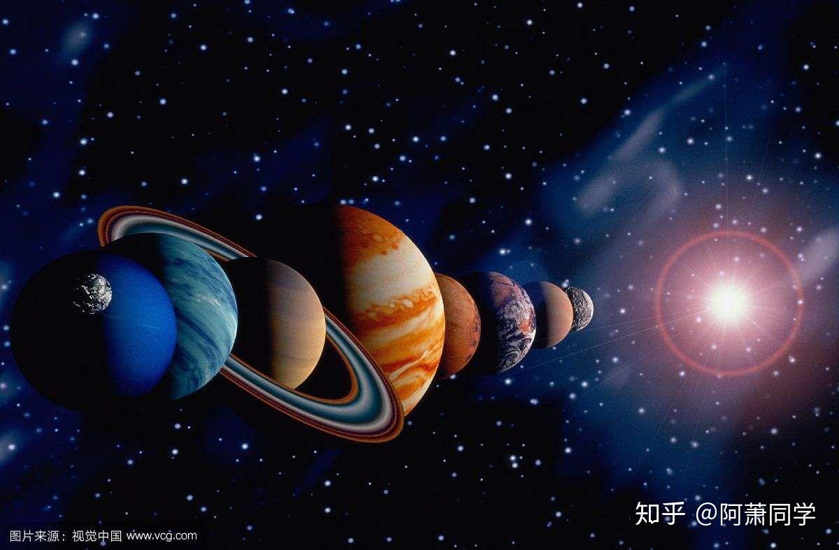 太阳家族八大行星位置内容|太阳家族八大行星位置版面设计