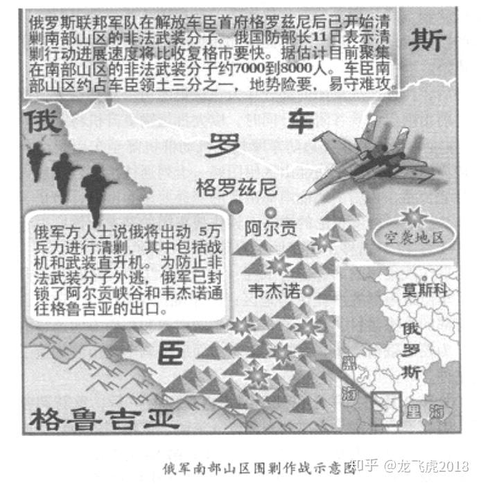 第二次车臣战争滴血的领土与战斗民族的血性