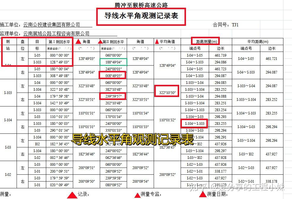 用量計算全站儀測量方位角距離計算表格全站儀測量方位角距離計算表格