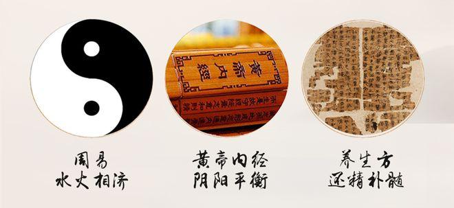 两千年智慧引领医方——古汉养生精片 - 知乎