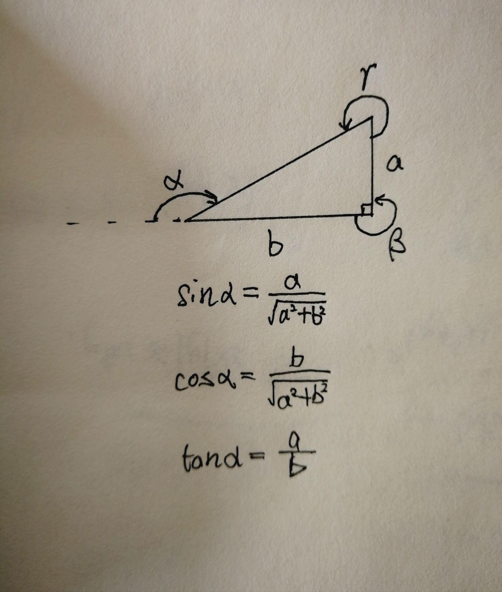 三角函数的自变量为什么可以大于360度?