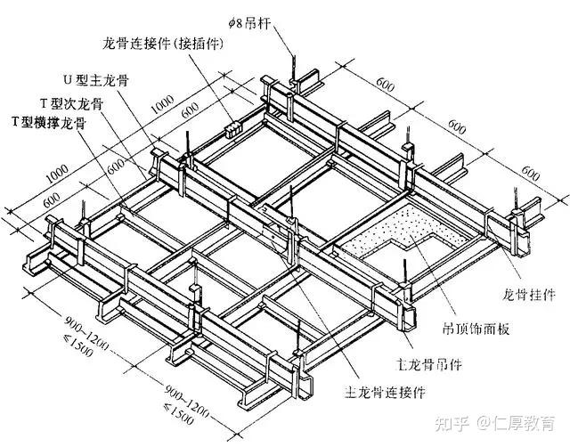 木龙骨平面图图片