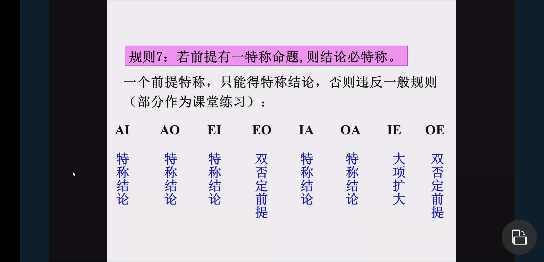 我的普通逻辑课心得 - 知乎
