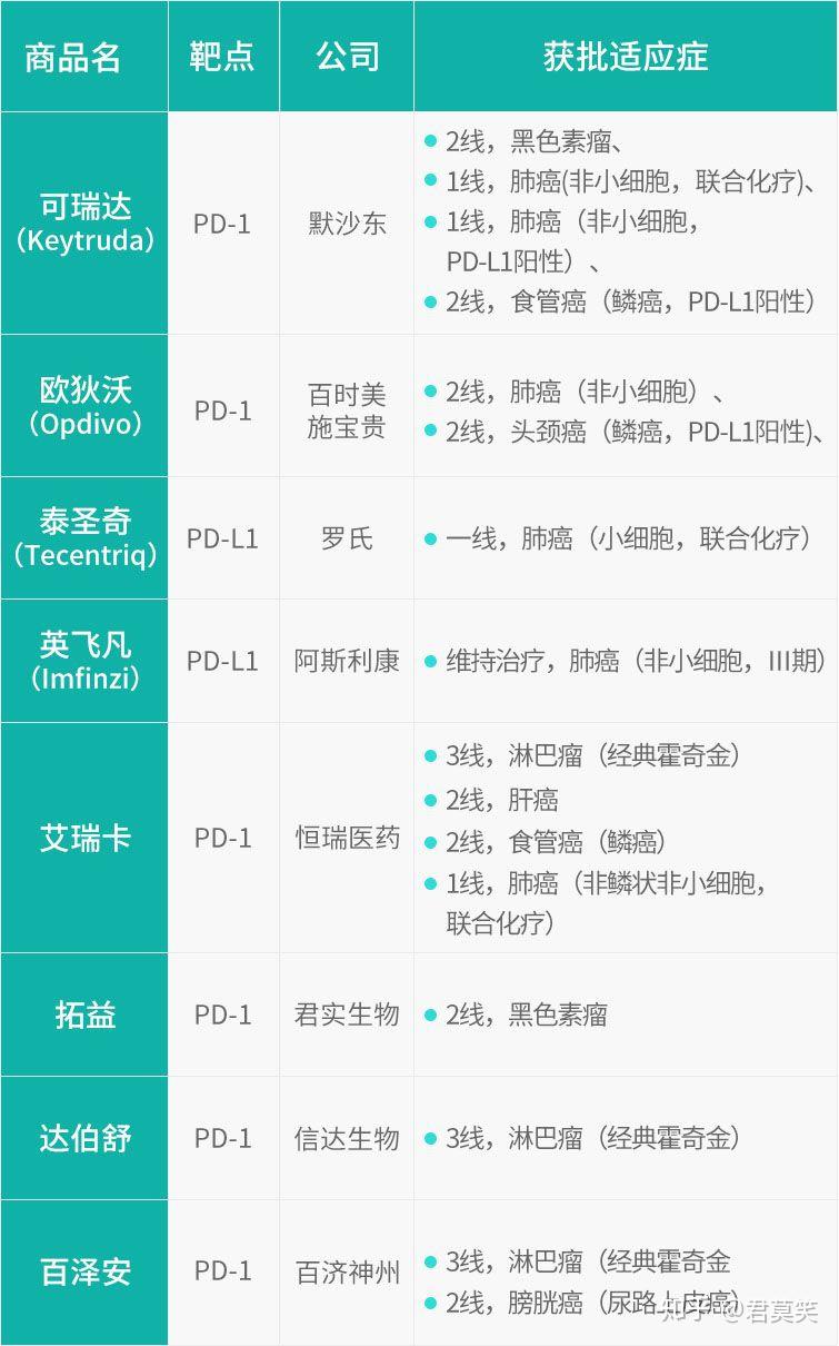 英格兰取胜俄罗斯家坟神病药与