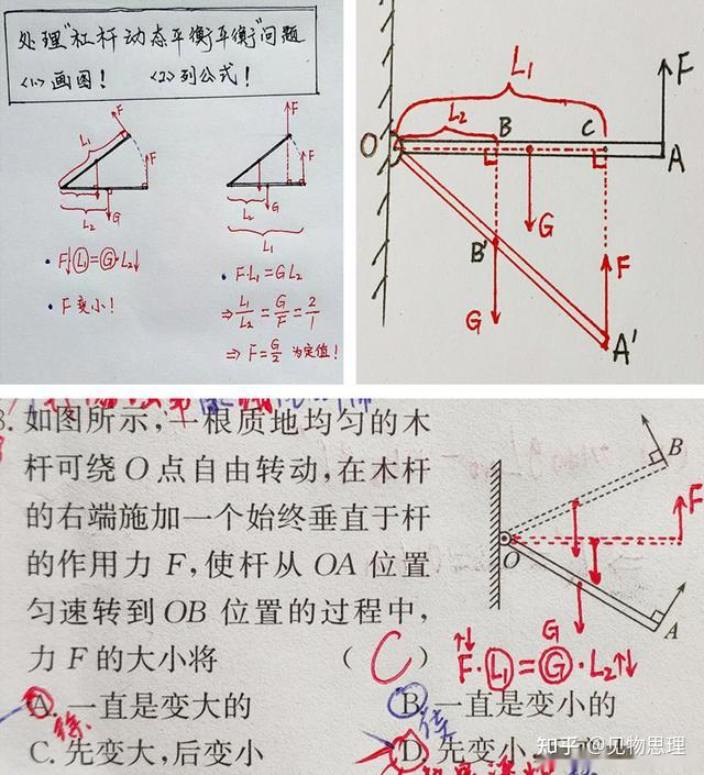 扫把的杠杆示意图图片