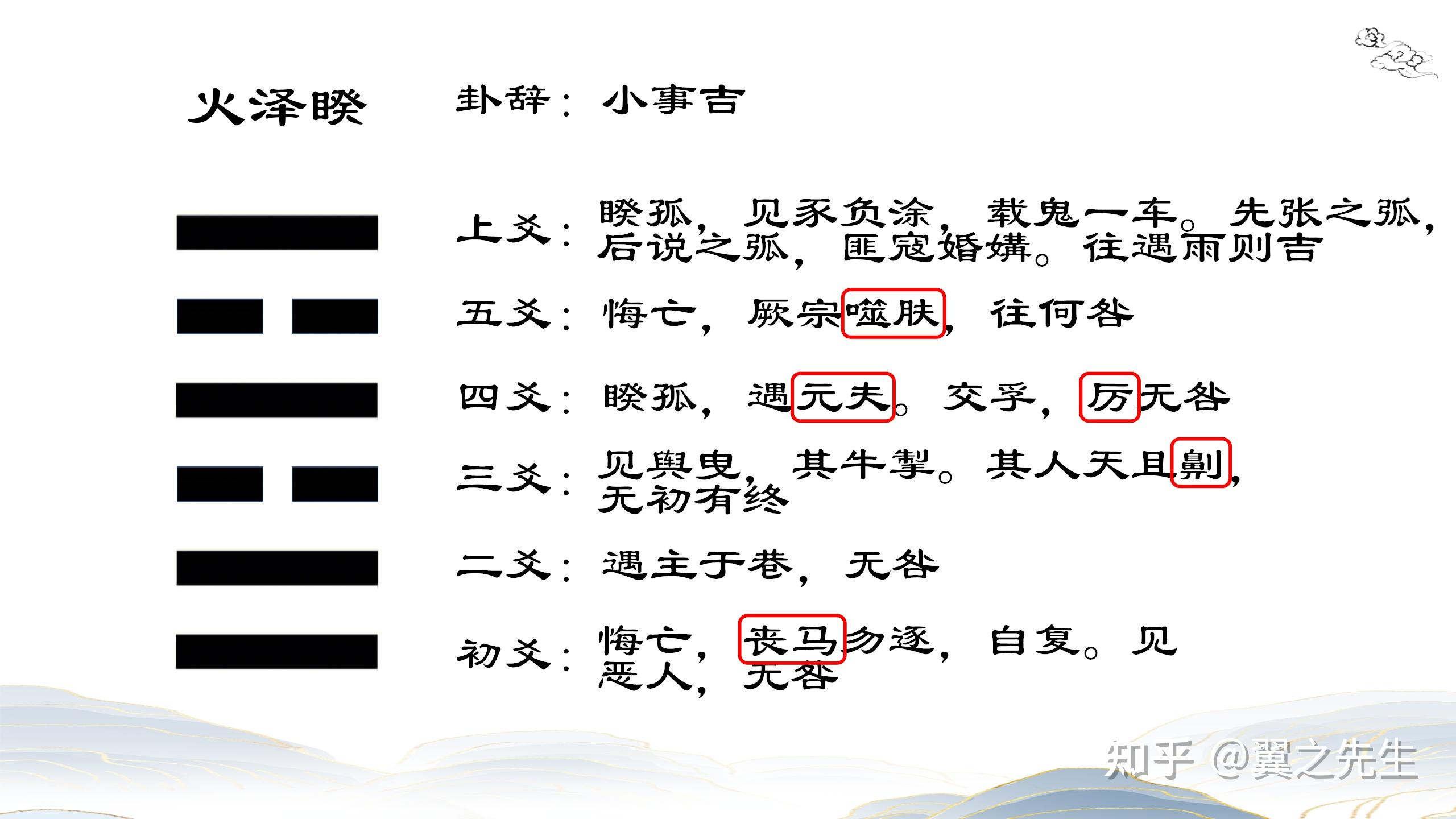 易经新解-解读-艮宫11-睽卦火泽睽(1) - 知乎