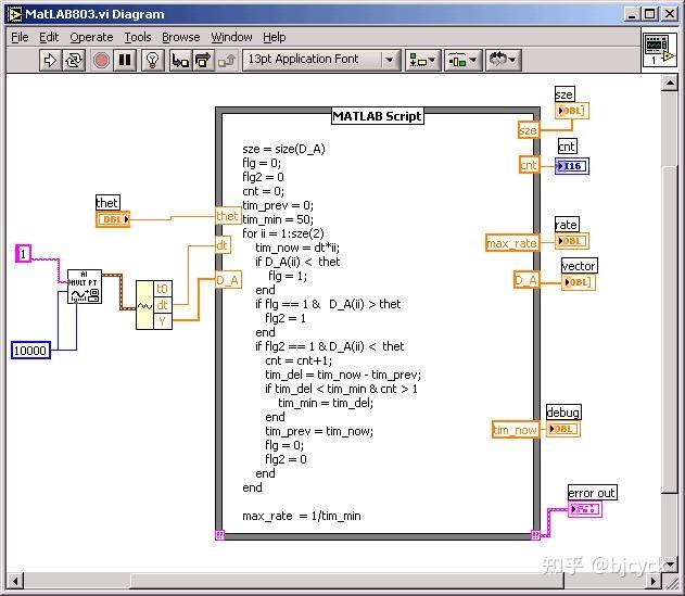 LabVIEW与Matlab联合编程的途径及比较 - 知乎