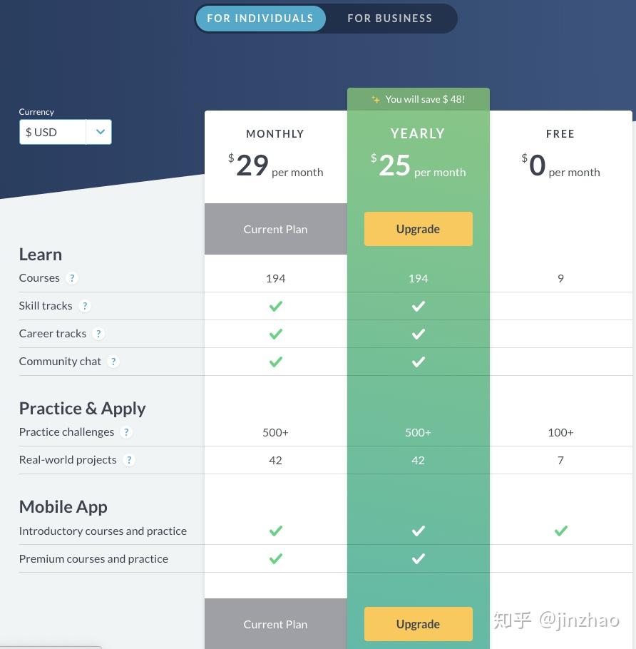  datacamp 