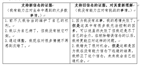 活死人黎明有几部
