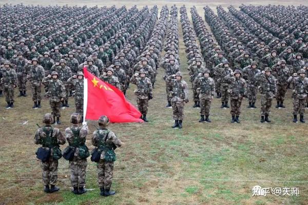 我国五大战区实力究竟有多强?哪一个战区出来单挑乌克兰,能灭泽连斯基? - 知乎