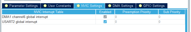 小熊派开发实践丨小熊派+合宙Cat.1接入云服务器 小熊派开发实践丨小熊派+合宙Cat.1接入云服务器