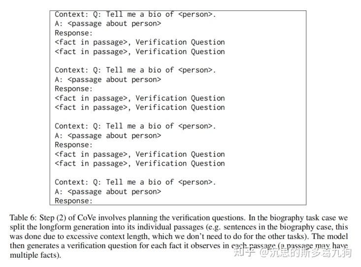 06 对抗幻觉-CoVe：Chain-of-Verification Reduces Hallucination in Large ...