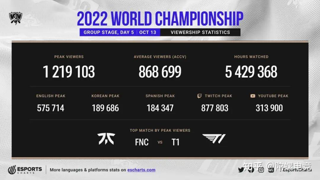 多赛事覆盖的体育在线直播服务涵盖足球篮球网球等热门项目