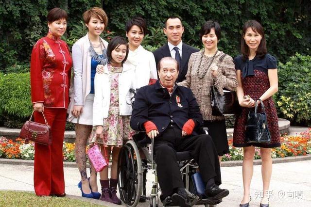 赌王何鸿燊大房争产17亿失败:原配不同葬子女无股份,原因是岳父