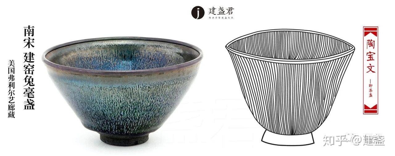中国名窑入门指南 | 越窑、龙泉窑、建窑、吉州窑、景德镇窑有何特色? - 知乎