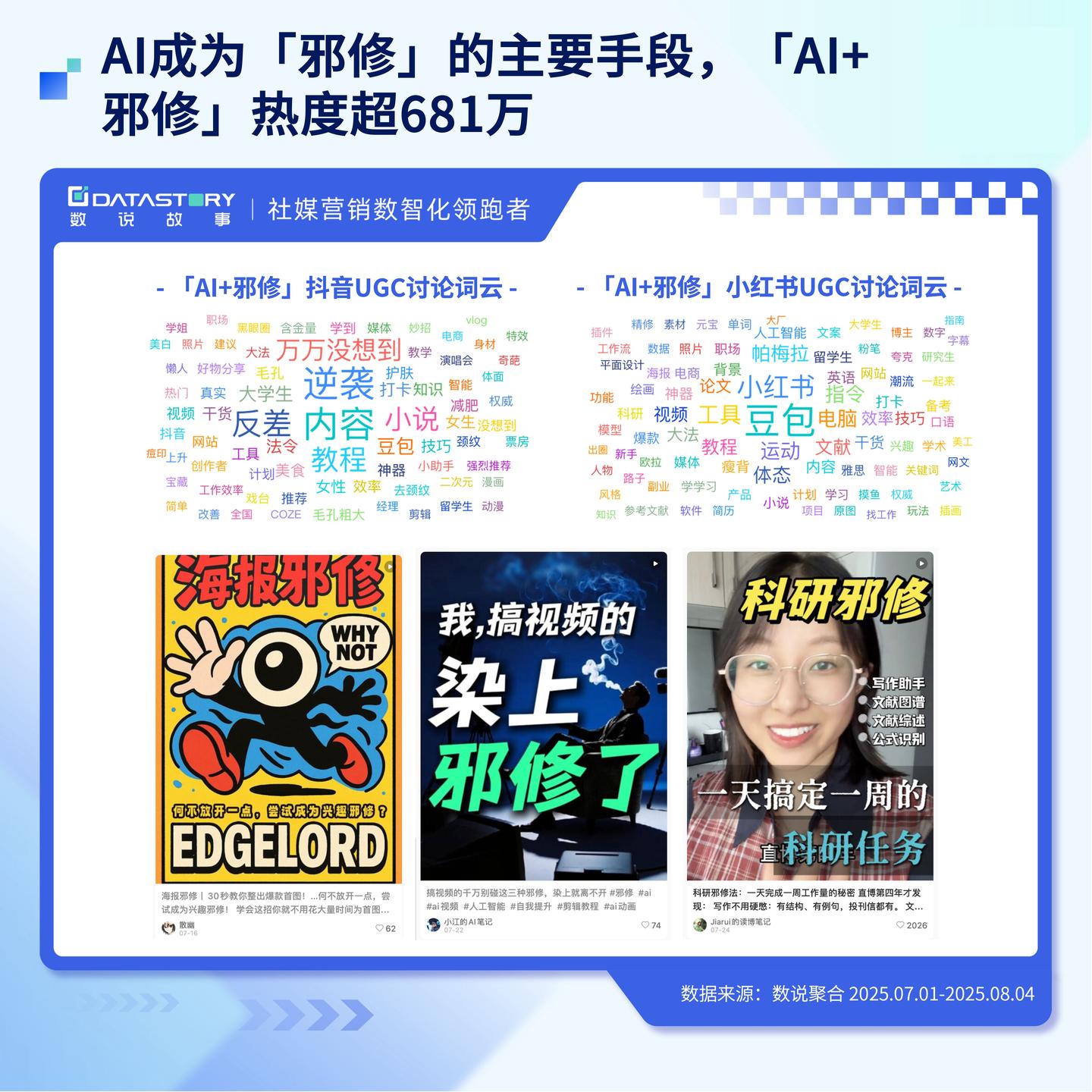 「邪修」破圈解析,全网社媒热度超1.9亿 - 知乎