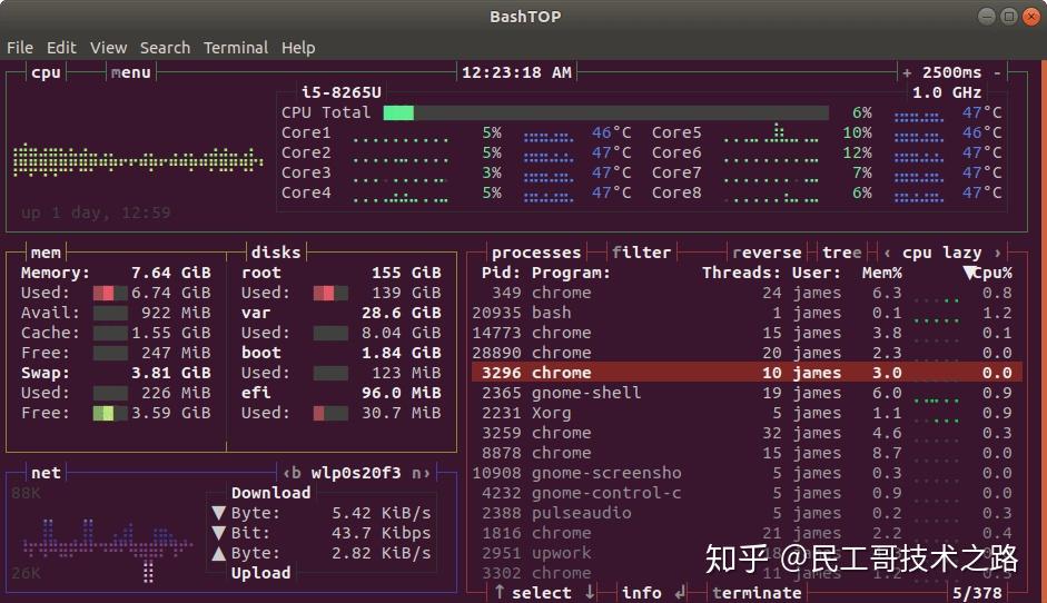 linux