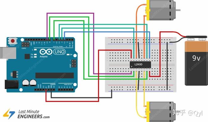 使用L293D电机驱动器IC和Arduino控制直流电机 - 知乎
