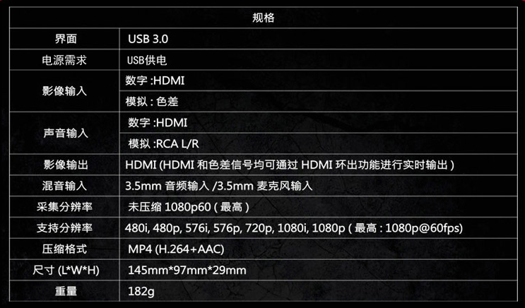 如何在笔记本电脑屏幕上玩Switch【详细教程】