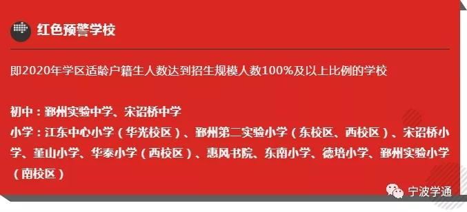 注意鄞州區發佈2020年義務段學校招生預警公告未來幾年寧波還有哪些