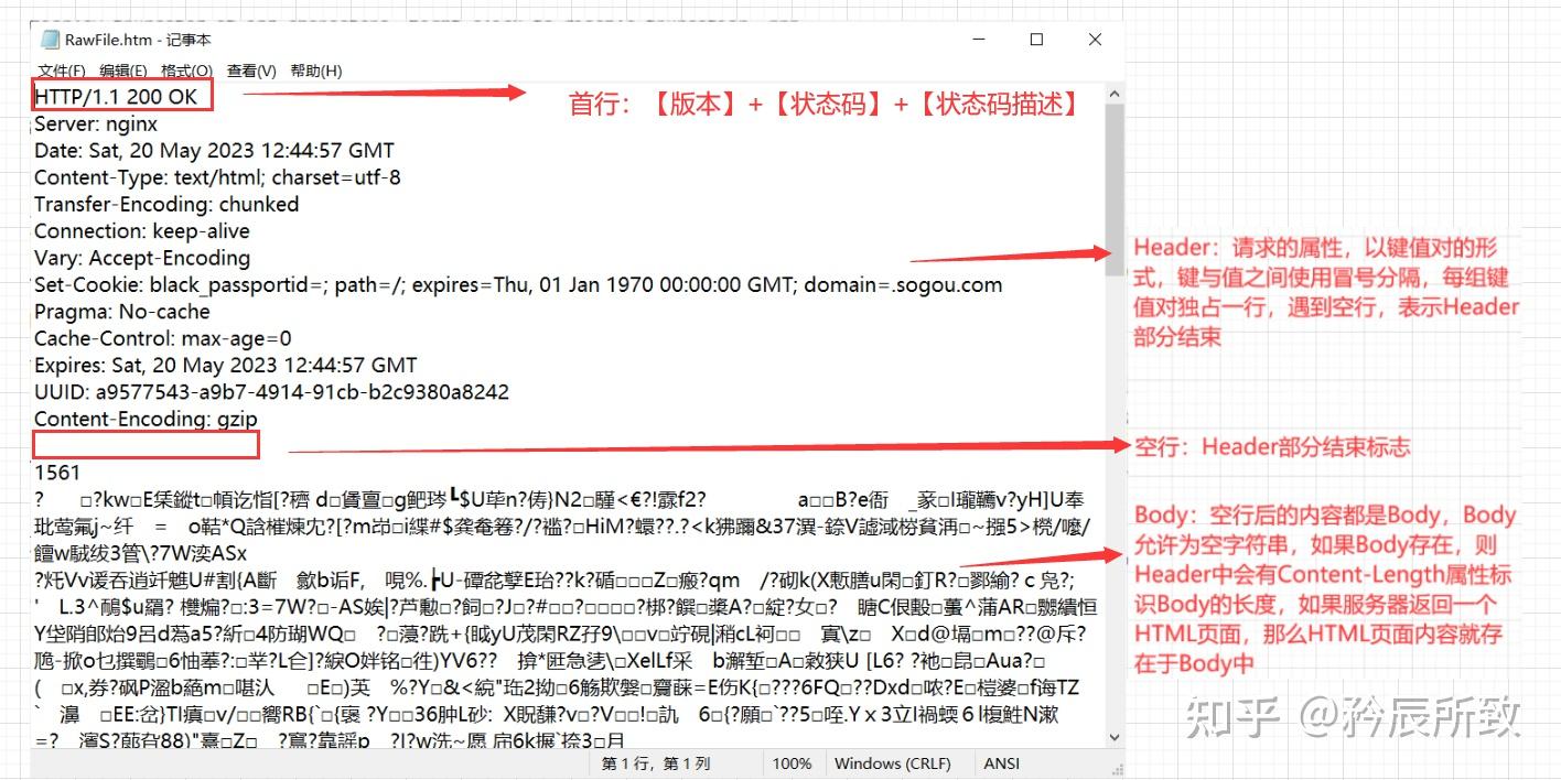 CAT1模块 EC800M HTTP使用总结记录 - 知乎