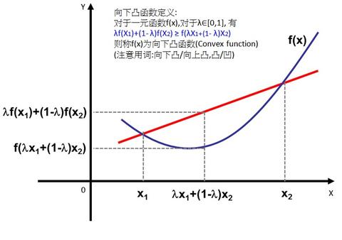 调和平均数 知乎