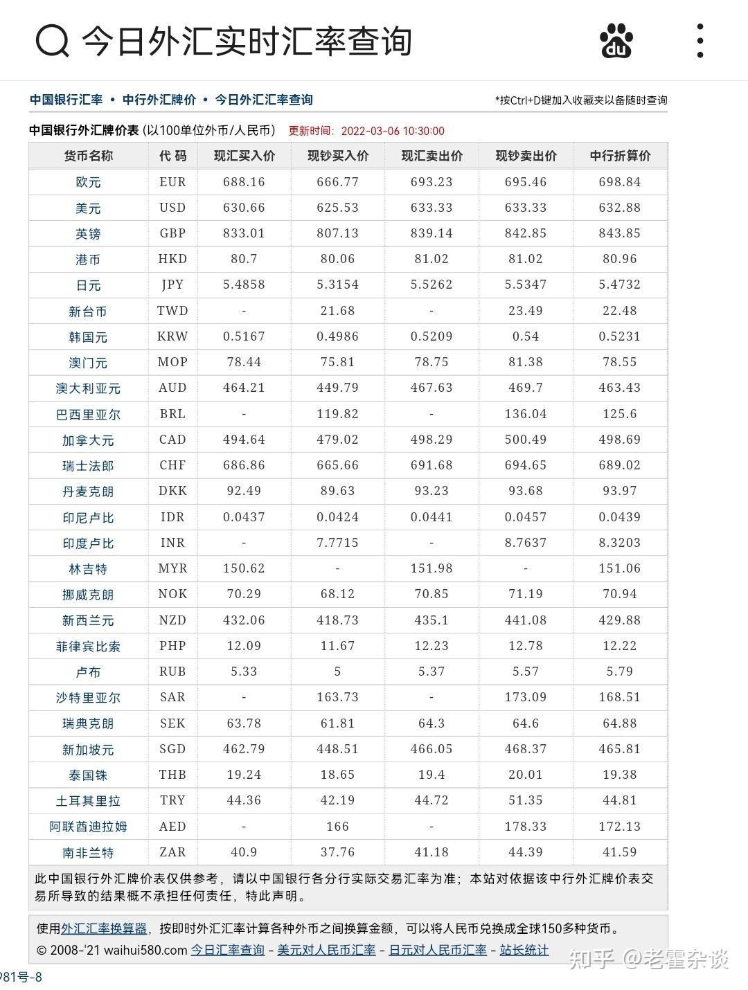 怎么用人民币兑换卢布赚取收益？ - 知乎